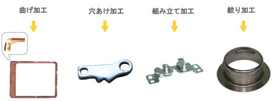 単発加工例